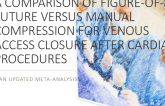 TCT 292: A Comparison of Figure-of-8 Suture vs Manual Compression for Venous Access Closure After Cardiac Procedures: An Updated Meta-Analysis