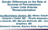 TCT 375: Gender Differences on the Rate of Success of Percutaneous Lower Limb Arteries Revascularization