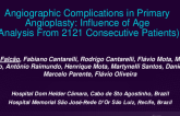 TCT 052: Angiographic Complications in Primary Angioplasty: Influence of Age (Analysis From 2121, Consecutive Patients)