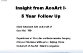 Insight from AcoArt I5 Year Follow Up