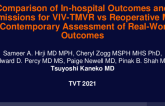 Propensity Score-Weighted Comparison of 30-day Outcomes for Transcatheter Mitral Valve Replacement Versus Repeat Surgical Mitral Valve Replacement – A Contemporary Assessment of Real-World Outcomes