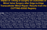 Impact of Timing of Surgery on Outcomes of Mitral Valve Surgery After Edge-to-Edge Transcatheter Mitral Repair: Results From The CUTTING-EDGE Registry