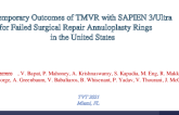 Contemporary Outcomes of TMVR With SAPIEN 3/Ultra for Failed Surgical Annuloplasty Rings in the US