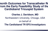 Six-month Outcomes for Transcatheter Repair From the Cardioband Tricuspid System Early Feasibility Study