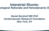 Interatrial Shunts:  Physiological Rationale and Hemodynamic Effects