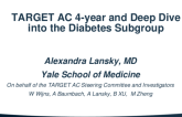 TARGET AC 4-year Results & Deep Dive in Diabetes Subgroup