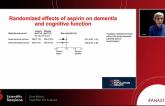 Aspirin Fails to Prevent Onset of Dementia in Diabetic Patients: ASCEND