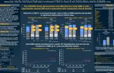 TCT 103: Safety and Effectiveness of Transcatheter Edge-to-Edge Repair With MitraClip™ in Atrial Functional MR: An Analysis of the Global EXPAND Study