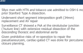 TCT 523: Transcatheter Management of Thoracic Aorta Pseudoaneurysm