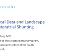 Clinical Data and Landscape of Interatrial Shunting