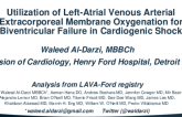 Utilization of Left-Atrial Venous Arterial Extracorporeal Membrane Oxygenation for Biventricular Failure in Cardiogenic Shock