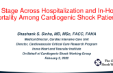 SCAI Stage Across Hospitalization and the Association of Time to Max Escalation and In-hospital Mortality Among Cardiogenic Shock Patients