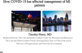 How COVID-19 Has Affected Management of MI Patients 