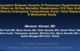 Association Between Severity Of Pulmonary Hypertension and its Effect on 30-Day Mortality, Readmission, ICU Stay And Cost In Patients Undergoing Transcatheter Aortic Valve Replacement, A Multicenter Study
