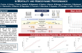 10-Year Impact of TAVR Leaflet Design (Intra- versus Supra-Annular) in Mortality and Hemodynamic Performance