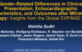 Gender-Related Differences in Clinical Presentation, Echocardiographic Characteristics, and Outcomes after MitraClip Therapy: Insights from the Global EXPAND Study
