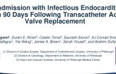Infectious Endocarditis after Transcatheter Aortic Valve Replacement