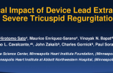 Clinical Impact of Device Lead Extraction in Severe Tricuspid Regurgitation