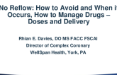 No Reflow: How to Avoid and When it Occurs, How to Manage Drugs Doses and Delivery