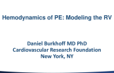 Hemodynamics of PE: Modeling the RV
