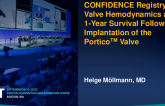 CONFIDENCE Registry: Valve Hemodynamics and 1-Year Survival Following Implantation of the PorticoTM Valve in Experienced TAVI Centers