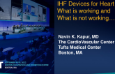The Interventional HF Innovation Landscape: What Is Working and What Is Not!