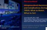 Intraprocedural Awareness and Complications During TMVR: What to Watch, When to Act!