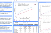 TCT 10: Revascularization Strategies in Patients Presenting With Non-ST Elevation Acute Coronary Syndromes and Multivessel Coronary Disease