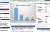 TCT 550: In-hospital Versus Out-of-Hospital STEMI Mortality in COVID Negative Versus COVID Positive Patients in a Large Hospital System in South Florida