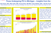 TCT 287: Variation in the Utilization of Coronary Physiology Among Those Undergoing PCI in Michigan – Insights from the BMC2