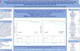 TCT 59: Impact of prolonged dual antiplatelet therapy duration on bioresorbable scaffolds outcomes: five-year data from a prospective registry.