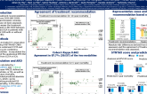 TCT 260: Comparison of the SYNTAX Score 2020 Based on Coronary Artery Computed Tomography (CCTA) or Invasive Coronary Angiography (ICA)