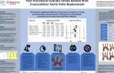 TCT 329: Cerebral Embolic Protection Devices For Prevention Of Post-Procedural Ischemic Stroke With Transcatheter Aortic Valve Replacement: A SYSTEMATIC REVIEW AND META-ANALYSIS