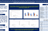 TCT 237: Clinical Effectiveness of Functional Assessment of Non-culprit Coronary Lesions Using an Optical Coherence Tomography Computational Algorithm: a CLIMA Post-hoc Analysis