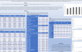 TCT 111: Annual operator volume and procedural outcomes among patients treated with percutaneous coronary intervention of chronic total occlusions - analysis based on a large national registry