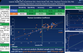 TCT 232: Head-to-head comparison of two different angiography-derived FFR techniques in NSTEMI patients