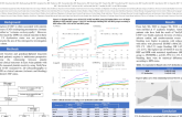 TCT 32: Platelet Reactivity and Clinical Outcomes After Drug-Eluting Stent Implantation in East Asian Patients According to LV Dysfunction Status: Analysis from PTRG-DES(Platelet function and genoType-Related long-term proGnosis in DES-treated patients)…