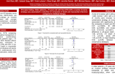 TCT 9: Invasive Strategy versus Medical Therapy in Older Adults ≥ 75 years of Age with Non-ST Elevation Acute Coronary Syndrome: A Systematic Review and Meta-Analysis