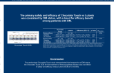 TCT 209: Chocolate Touch Versus Lutonix Drug-Coated Balloon for Femoropopliteal Lesions in Patients With Diabetes Mellitus: Results of the Randomized Chocolate Touch Study