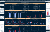 TCT 323: Measured vs. Predicted Effective Orifice Area-derived Prosthesis-Patient Mismatch and Clinical Outcomes in Small Aortic Annuli