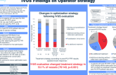 TCT 274: The Impact of Post-PCI FFR Values and Post-PCI IVUS Findings on Operator Strategy
