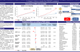TCT 13: Ticagrelor Monotherapy in Patients With Peripheral Artery Disease Undergoing PCI