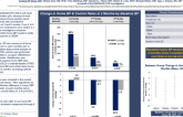 TCT 211: Home Blood Pressure Response to Ultrasound Renal Denervation - a Patient-level Pooled Analysis of the RADIANCE-HTN SOLO and TRIO Randomised, Sham-controlled Trials  