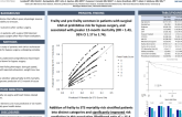 TCT 98: The Impact of Frailty on 1-year Mortality After Percutaneous Coronary Intervention in Patients with Complex Coronary Artery Disease and Prohibitive Risk for Bypass Surgery