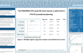 TCT 112: Predicting In-hospital Acute Myocardial Infarction in Chronic Total Occlusion Percutaneous Coronary Intervention: The PROGRESS-CTO Acute Myocardial Infarction Score