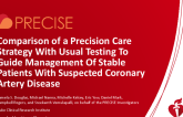 Comparison of a Precision Care Strategy With Usual Testing To Guide Management Of Stable Patients With Suspected Coronary Artery Disease