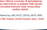 Long term clinical outcomes of percutaneous coronary intervention in patients with chronic total occlusion between rural versus urban cardiac centers