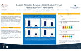 Patient Attitudes Towards Heart Failure Team versus Heart Recovery Team Among Patients 