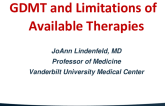 GDMT and Limitations of Available Therapies