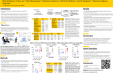 Cardiac Conditioning Induction by Paced Simulation of Exercise Heart Rate